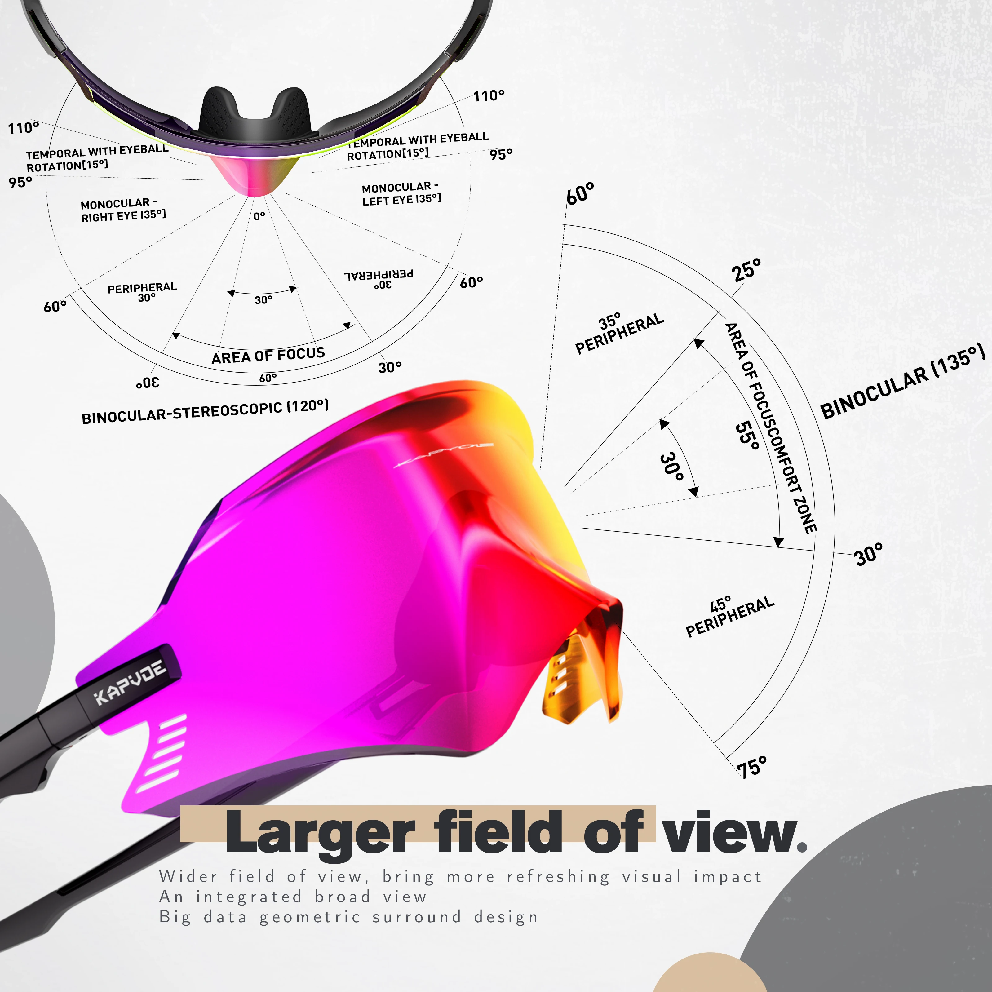 KAPVOE Photochromic Bike Cycli - Mountain Biking Sport review and price